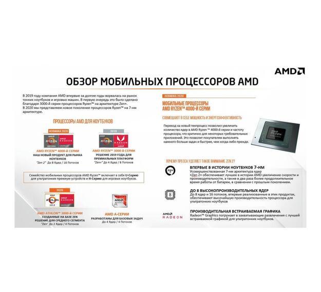 Ноутбук Lenovo Thinkbook 15.6" (Ryzen 3 5300U, 4GB, 256GB SSD, IPS) серый