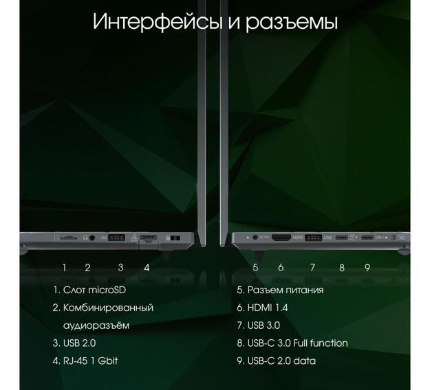 Ноутбук Digma Pro Fortis M 17.3" (i3-1215U, 8GB, 512GB SSD, IPS) серый