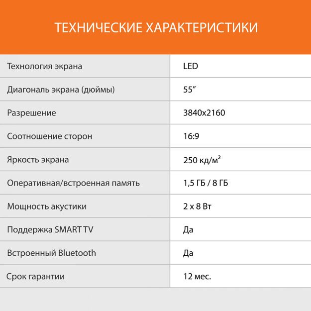 Телевизор LED SunWind 55" SUN-LED55XU401: 55 дюйма, 4K, Smart TV, DVB-T2