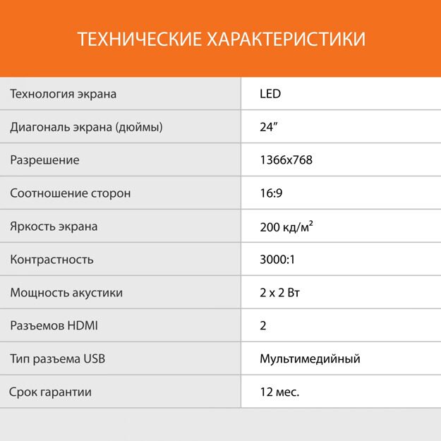 Телевизор LED SunWind 24" SUN-LED24XS310: 24 дюйма, HD, DVB-T2