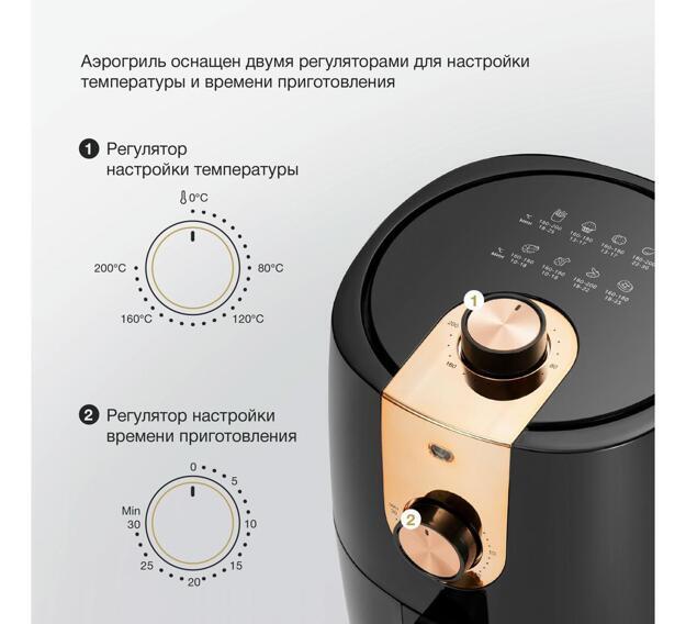 Аэрогриль Hyundai HYF-2057 черный