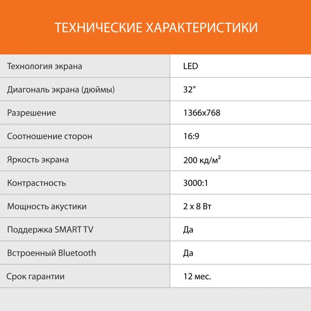 Телевизор LED SunWind 32" SUN-LED32XS300: 32 дюйма, HD, DVB-T2