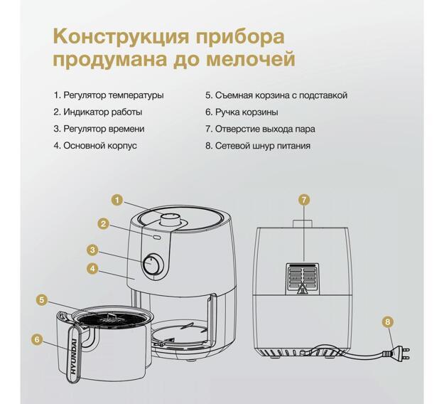 Аэрогриль Hyundai HYF-2057 черный