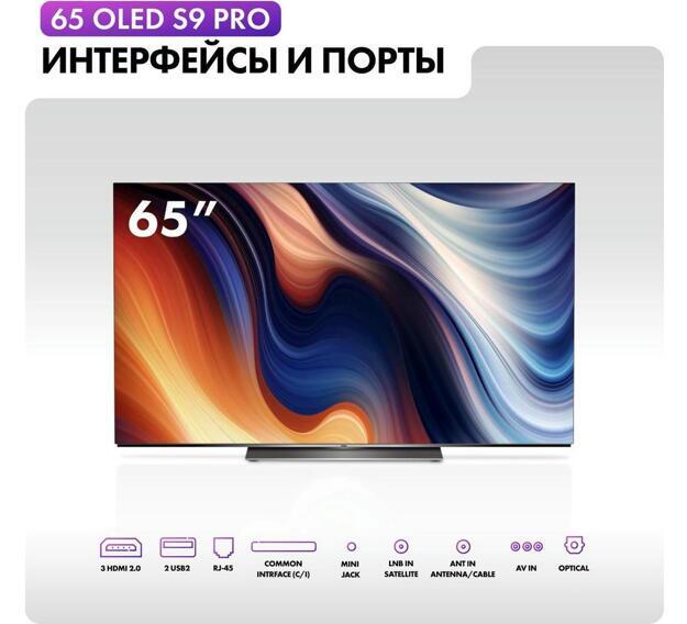 Haier 65" S9 Pro H65S9UG PRO OLED 4K Android TV (Серебристый)